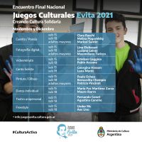 Comenzó el Encuentro Final Nacional 2021 de los Juegos Culturales Evita
