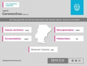 Saber para prevenir Informe epidemiológico martes 29 de septiembre