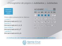 Cronograma de pago de jubilados y jubiladas de la provincia con terminación de DNI