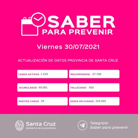 Saber Para Prevenir | Informe Epidemiológico | Viernes 30 de julio