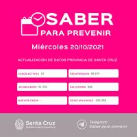 Saber Para Prevenir | Informe Epidemiológico | Miércoles 20 de octubre