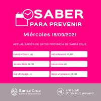 Saber Para Prevenir | Informe Epidemiológico | Miércoles 15 de septiembre