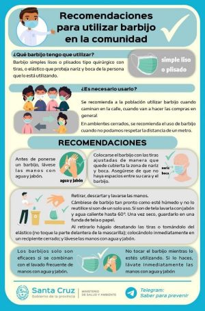 Recomendaciones para la colocación y correcto uso de barbijos