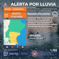 Alerta naranja por lluvias y amarilla por vientos para Santa Cruz