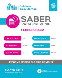 Saber Para Prevenir | Informe Epidemiológico | Miércoles 23 de febrero