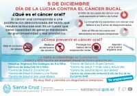Acciones para la prevención del cáncer bucal en toda la provincia