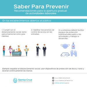 Recomendaciones para establecimientos abiertos al público