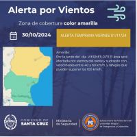 Alerta temprana por vientos intensos en Santa Cruz