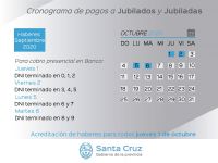 Cronograma de pago de jubilados y jubiladas de la provincia con terminación de DNI