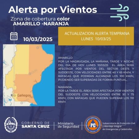 Servicio Meteorológico Nacional: Las condiciones de vientos intensos persistirán hasta la noche