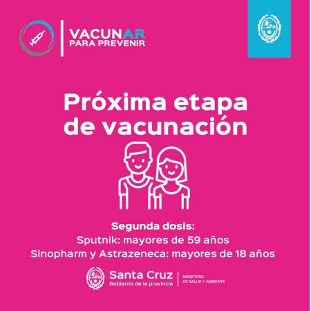 Vacunar para prevenir: Habilitan turnos para la aplicación de segundas dosis de Sputnik V, Astrazeneca y Sinopharm