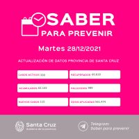 Saber Para Prevenir | Informe Epidemiológico | Martes 28 de diciembre