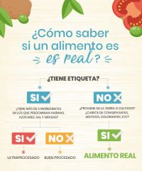 Propuestas para una alimentación saludable y económica