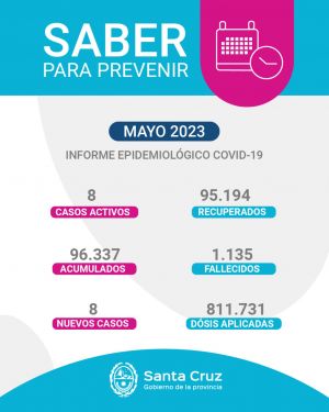 Saber Para Prevenir | Informe Epidemiológico Semanal | Miércoles 31 de Mayo