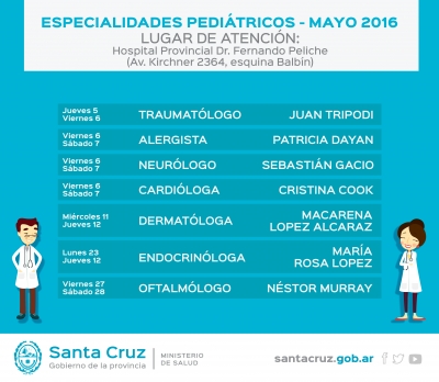 Especialidades pediátricas en el Hospital Fernando Peliche
