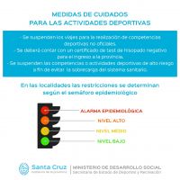 Medidas de cuidados para la realización de actividades deportivas