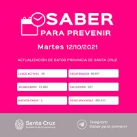 Saber Para Prevenir | Informe Epidemiológico | Martes 12 de octubre