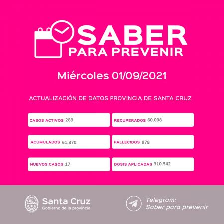 Saber Para Prevenir | Informe Epidemiológico | Miércoles 1º de septiembre