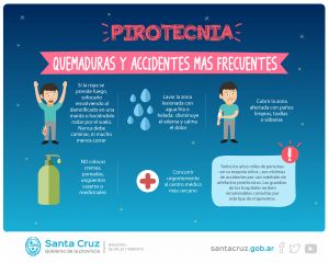 El Ministerio de Salud y Ambiente recomienda no usar pirotecnia en estas fiestas