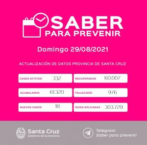 Saber Para Prevenir | Informe Epidemiológico | 29 de agosto