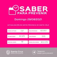 Saber Para Prevenir | Informe Epidemiológico | 29 de agosto