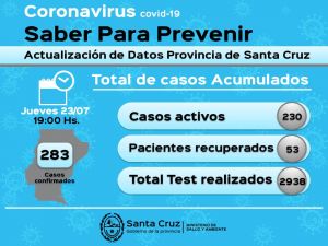 Saber para prevenir | Jueves 23 de julio | Actualización 19 horas