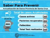 Saber para prevenir | Miércoles 5 de agosto | Actualización 20 horas