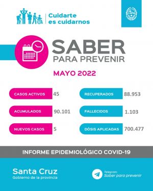 Saber Para Prevenir | Informe Epidemiológico | 8 de mayo