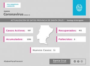 Saber Para Prevenir | Informe epidemiológico | Domingo 16 de agosto