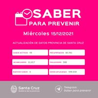 Saber Para Prevenir | Informe Epidemiológico | Miércoles 15 de diciembre