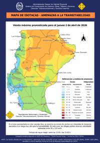 2 de abril: Como estará el clima en Santa Cruz