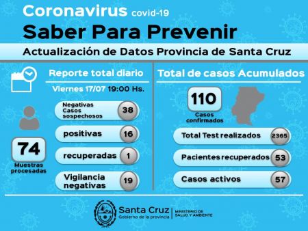 Saber para prevenir | Viernes 17 de julio| Actualización 19 horas