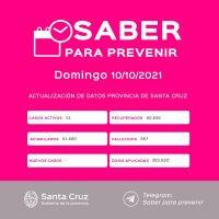 Saber Para Prevenir | Informe Epidemiológico | Domingo 10 de octubre