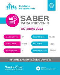 Saber Para Prevenir | Informe Epidemiológico Semanal | Miércoles 26 de octubre