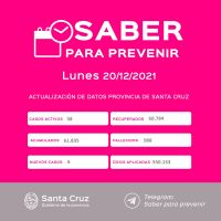 Saber Para Prevenir | Informe Epidemiológico | Lunes 20 de diciembre