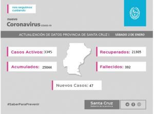 Saber Para Prevenir | Informe Epidemiológico Sábado 2 de Enero