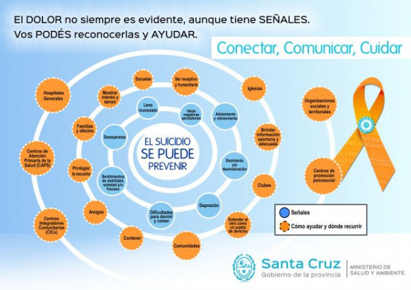 Jornada por el Día Mundial de Prevención del Suicidio