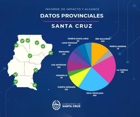 Maquinaria pesada, una formación teórica y práctica que se consolidó a lo largo del tiempo.