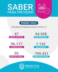 Saber Para Prevenir | Informe Epidemiológico Semanal | Miércoles 25 de enero