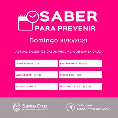 Saber Para Prevenir | Informe Epidemiológico | Domingo 31 de octubre