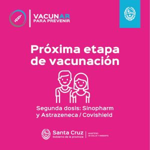 Vacunar para prevenir: Habilitan turnos para aplicarse la segunda dosis de Sinopharm y Astrazeneca