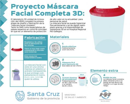 El Hospital Regional de Río Gallegos fabrica &quot;máscaras faciales completas&quot;
