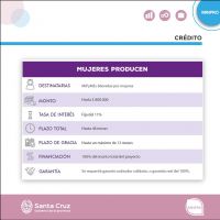 “Mujeres Producen”: brindan detalles de la nueva línea de crédito del programa Produce Santa Cruz