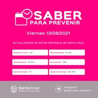 Saber Para Prevenir | Informe Epidemiológico | Viernes 13 de agosto