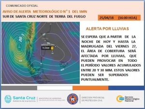 ALERTA METEOROLÓGICO POR LLUVIAS