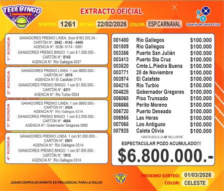 El Telebingo Especial Carnaval repartió importantes premios en toda Santa Cruz