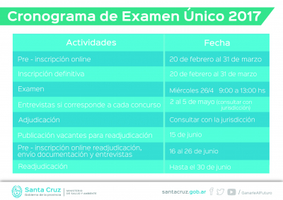 Preinscripción a Examen Único Médico