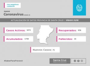 Saber Para Prevenir | Informe epidemiológico | Sábado 29 de agosto