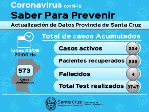 Saber para prevenir | lunes 3 de agosto | Actualización 20 horas