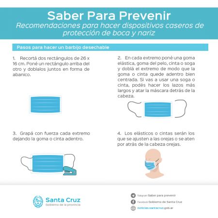 Recomendaciones para el uso de dispositivos de protección de boca y nariz